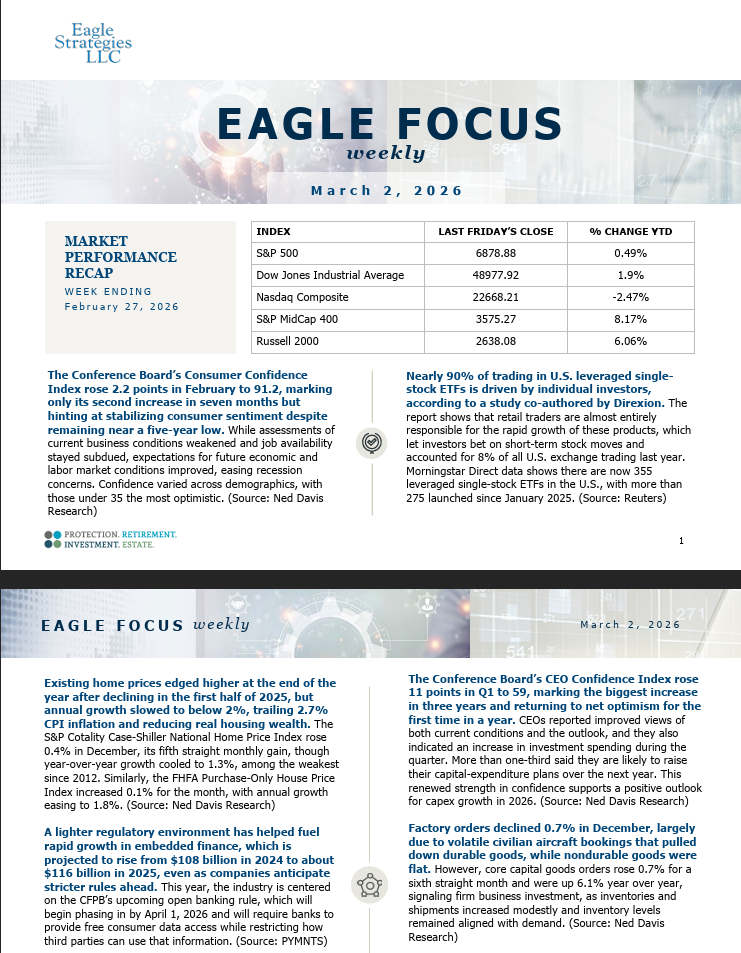 March Eagle Focus